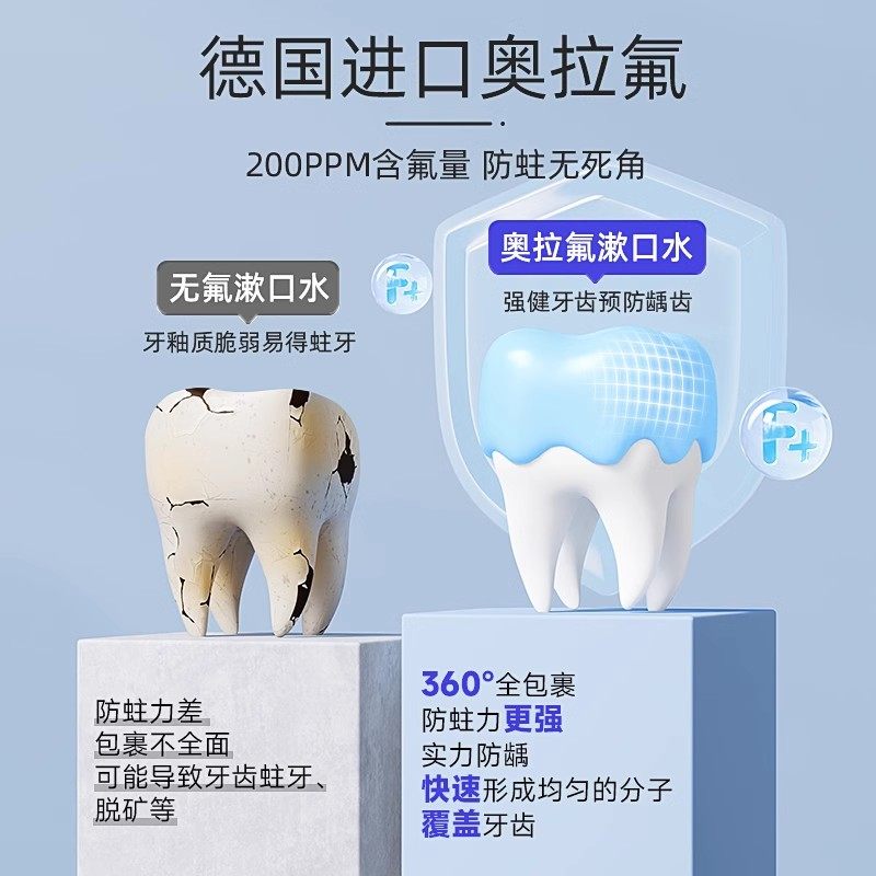 恐龙医生漱口水含氟正畸专用牙套儿童便携条装口臭清新口气防蛀牙,淘宝优惠券,粉丝福利购,淘宝优惠卷