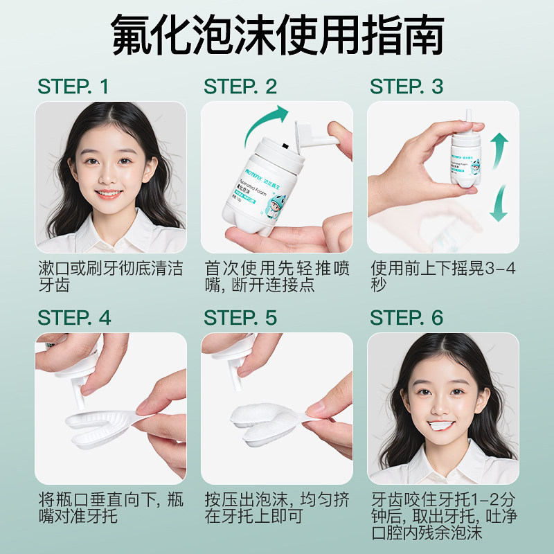 牙齿涂氟剂正畸儿童宝宝成人家用保护漆牙科医用防蛀防龋氟化泡沫,淘宝优惠券,粉丝福利购,淘宝优惠卷