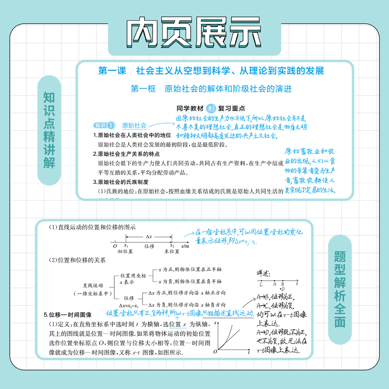 2025版新教材一本涂书高中语文数学英语物理化学生物学历史政治地理9科高考必刷题知识大全高一二三高中通用教辅资料总复习-图1