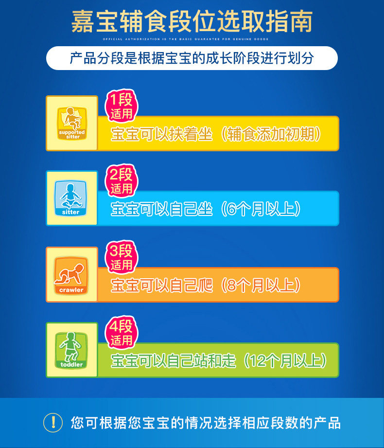 gerber混合谷物227g*2罐+米粉 GlobalEshop海外米粉/米糊/汤粥