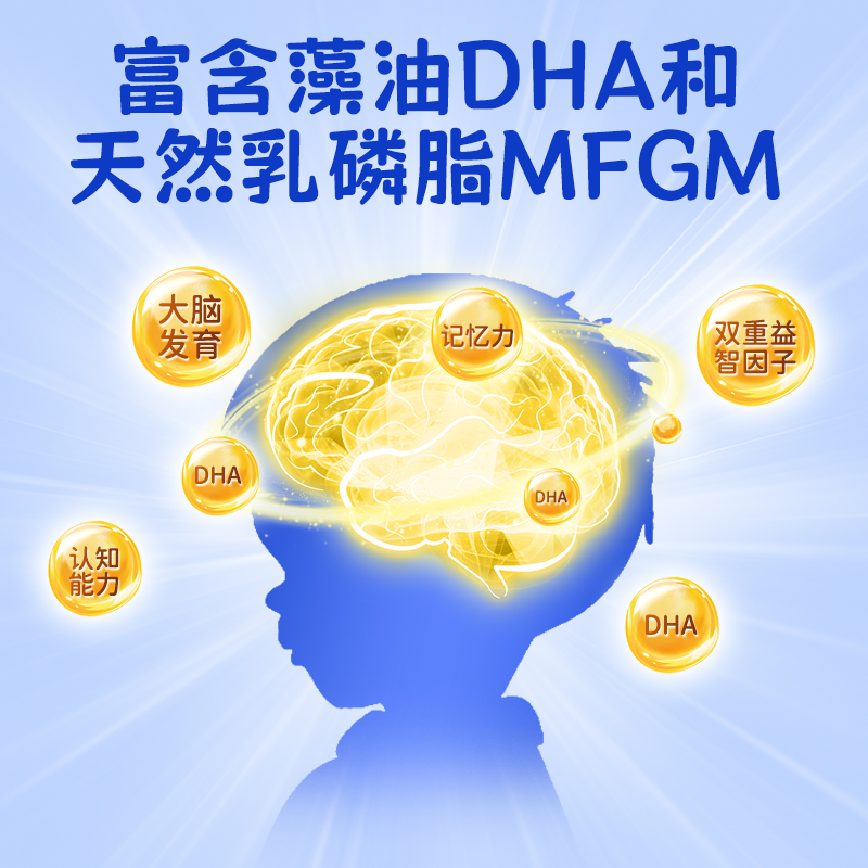 oli6儿童成长羊奶粉进口配方4段5助力高9正品3岁以上10官方旗舰店