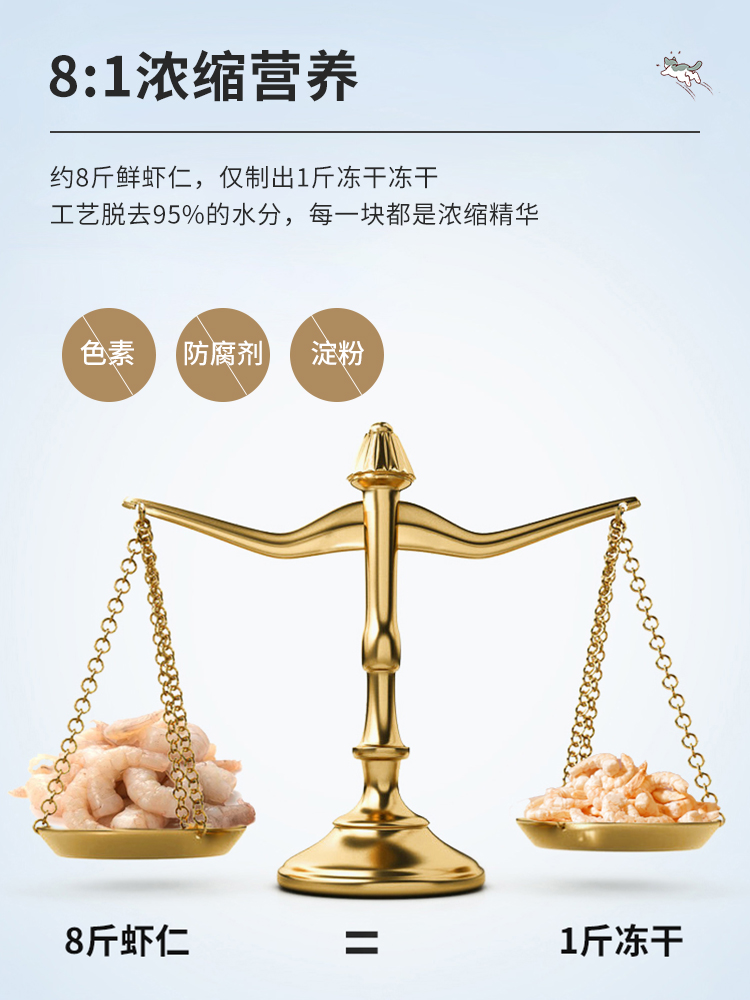 贝佳尼冻干猫零食宠物冻干虾仁成猫幼猫增肥营养发腮猫咪狗狗虾干-图3