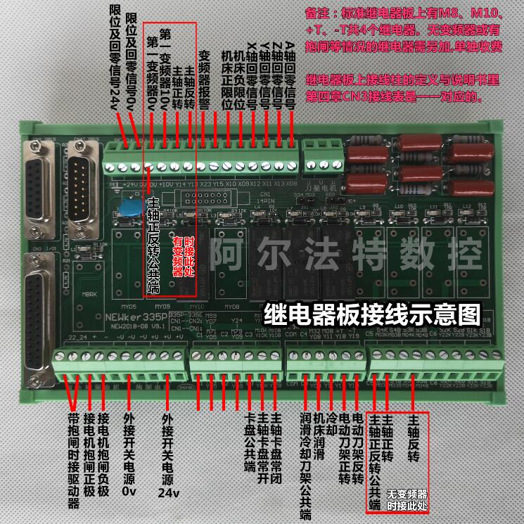 1000TDB/TDCa/TDCb数控车床系统改装数控系统磨车床机床改造专机-图3