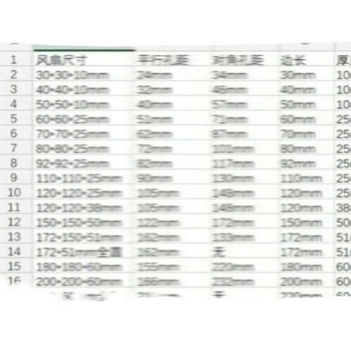 全新PINDAI PD12038B220M EC200-230V双滚珠散热风扇12CM交流风机 - 图3