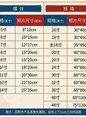 红色纪念周恩来总理肖像装饰摆件客厅办公桌面纪念摆台