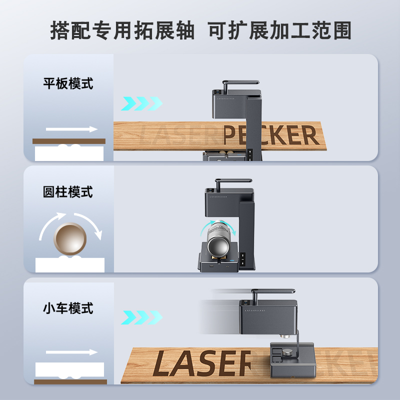 啄木鸟2代激光打标雕刻机台式小型便携diy手持全自动镭射刻字打码-图1