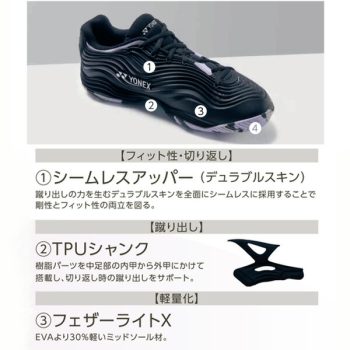 yonex Yonex Tennis Shoes Men's POWER CUSHION FUSIONREV 5MGC ເກີບກິລາ