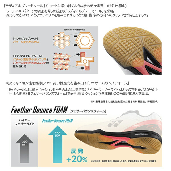YONEX尤尼克斯羽毛球鞋65Z SHB65Z3 - 图0