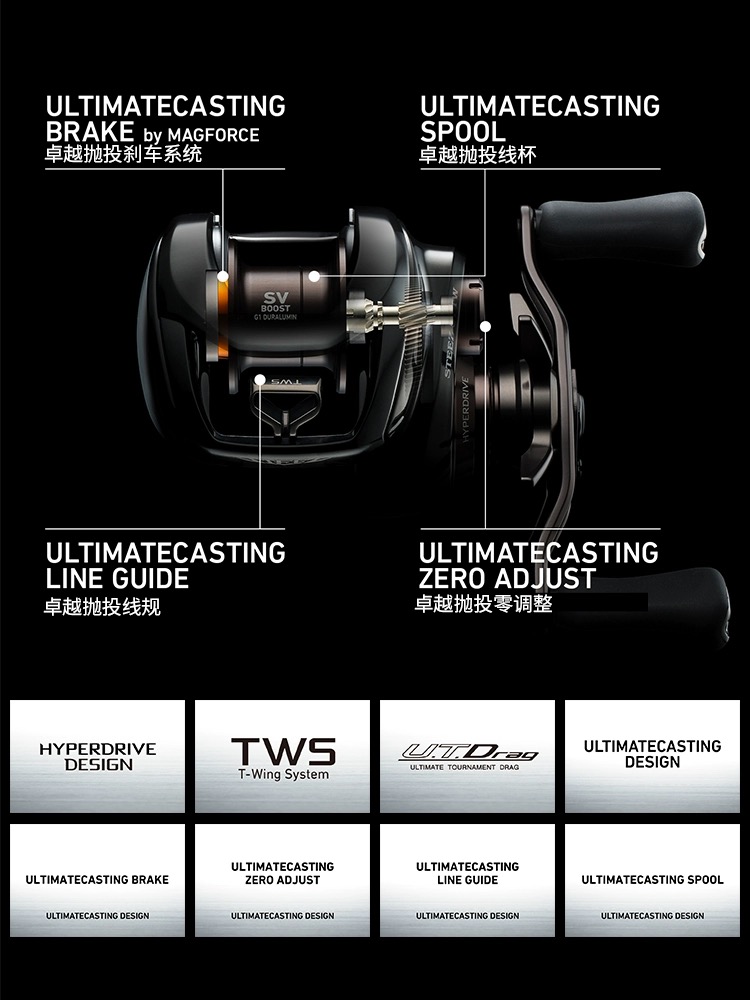 Daiwa达瓦24款STEEZ四弟子水滴轮SV TW史帝兹路亚轮精细100XHL左 - 图2