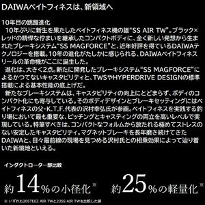 Daiwa达亿瓦SS AIR TW 8.5R右手水滴轮渔线轮