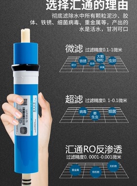 时代沃顿ro膜反渗透通用滤芯