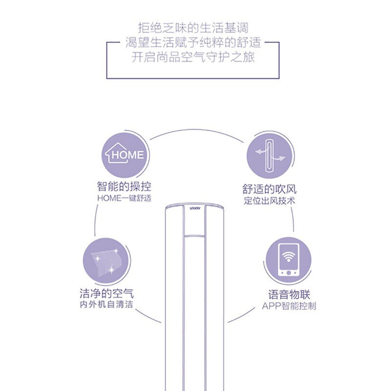 海尔统帅大3匹p变频空调柜机 统帅虹图空调