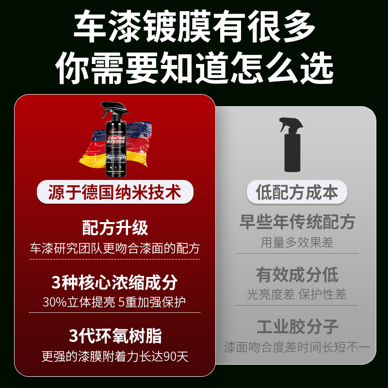 汽车镀膜剂车漆镀晶纳米水晶液体车专用镀膜喷雾打蜡上光增亮保护 - 图0