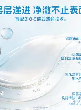 润培哆啦A梦氨基酸沐浴露