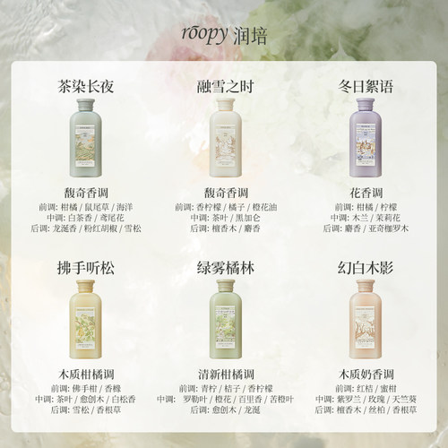 【绿雾橘林】roopy润培氨基酸沐浴露持久留香倍润果酸沐浴乳正品 - 图0