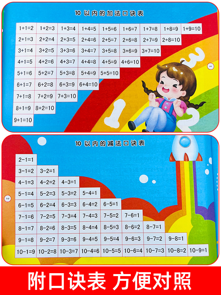 5 10 20以内数的分解和组成加减法练习册 幼小衔接数学口算题卡一日一练 学前班十以内数字分成幼儿园中班大班凑十法借十法天天练 - 图2