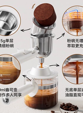 德国进口咖啡机家用小型意式美式