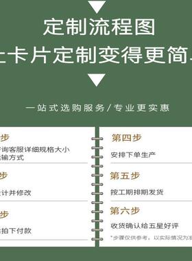 摆摊销售展示卡可定制