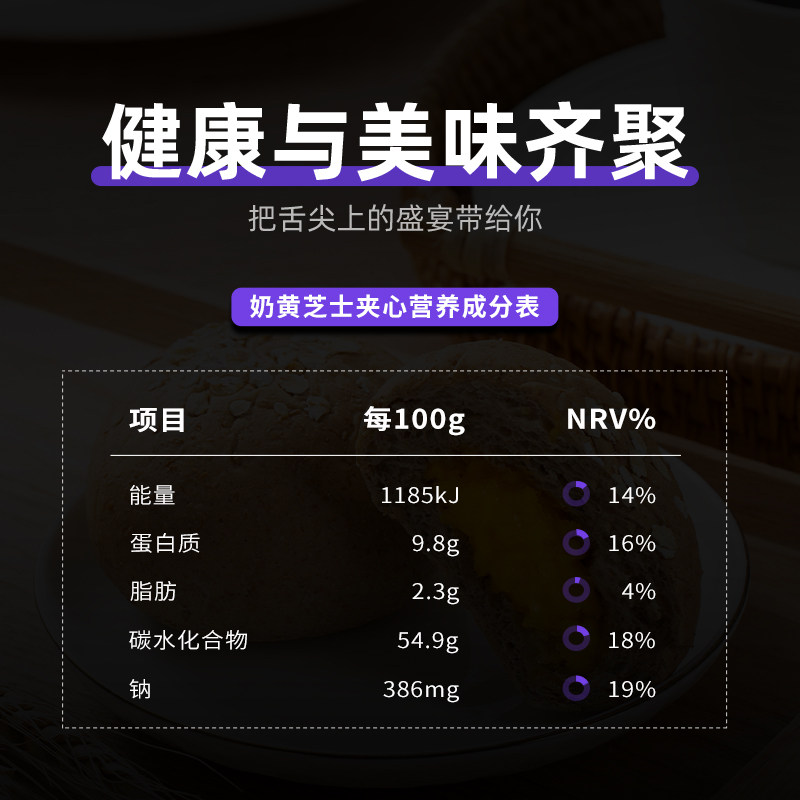 全麦面包整箱糖精0低脂肪夹心欧包 暴肌独角兽西式糕点