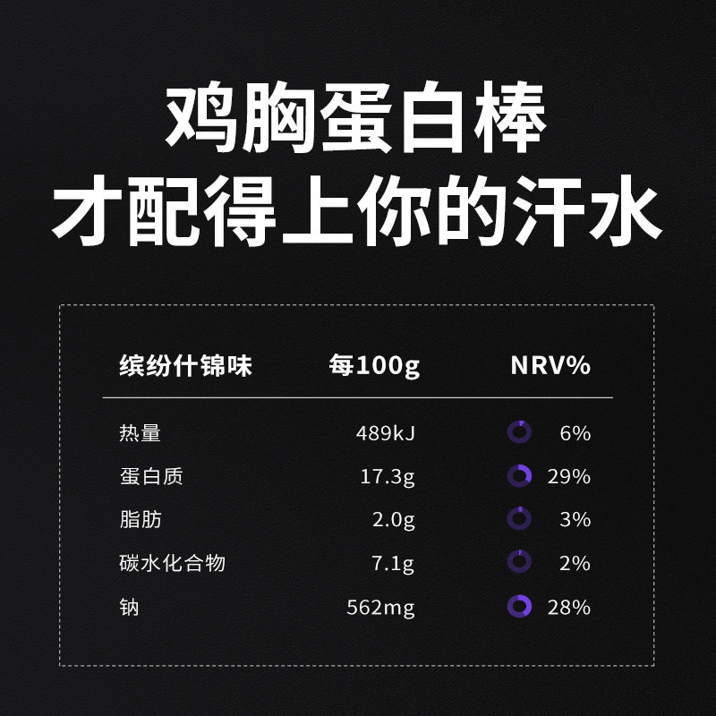 暴肌独角兽低脂鸡胸肉即食蛋白棒 暴肌独角兽鸡胸