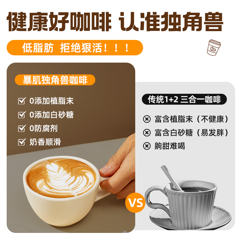 暴肌独角兽轻云拿铁咖啡三合一奶香减0植脂末低脂进口速溶咖啡粉