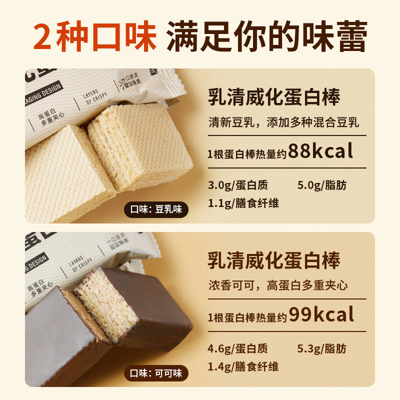 威化乳清蛋白棒能量健身代餐卡饼干 暴肌独角兽营养（消化）饼干