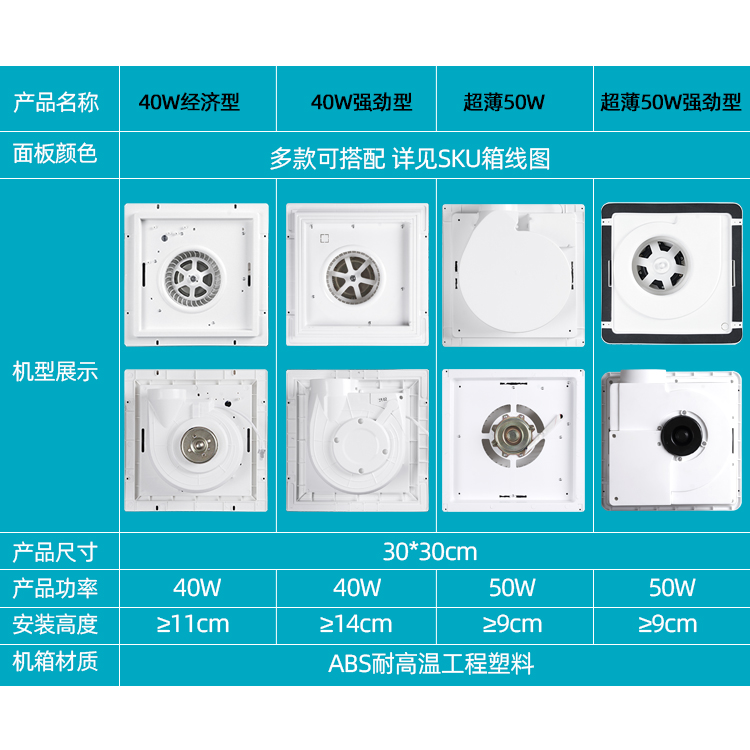 集成吊顶换气扇铝扣板300X300厨房家用强力静音卫生超薄排风扇
