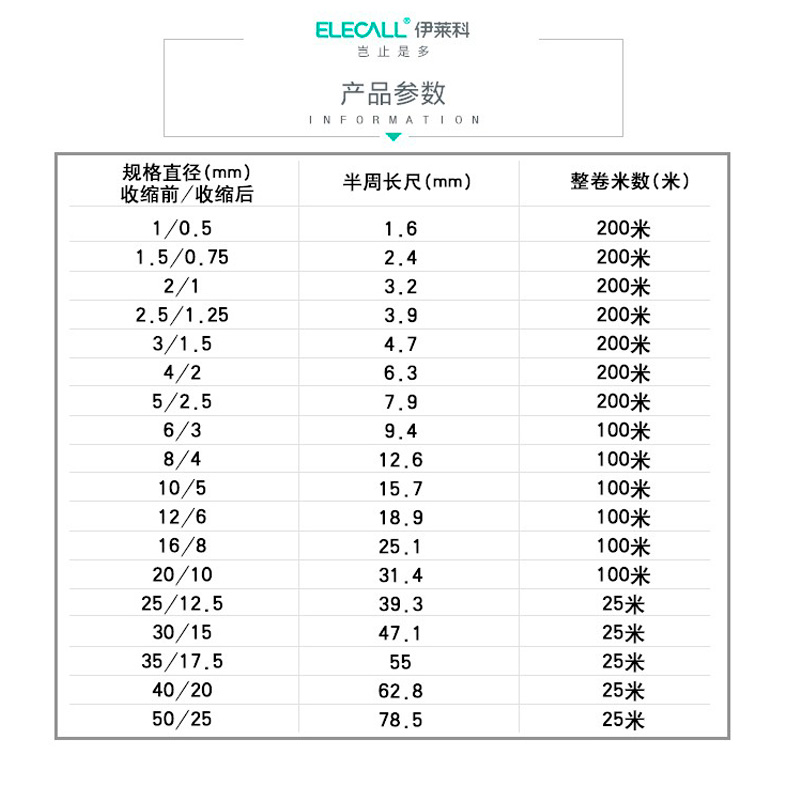 伊莱科热缩管数据线套管电子电工软套管修复破皮收缩管护套电线-图1