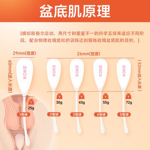 科卡阴道哑铃医用盆底肌修复训练器家用凯格尔球子宫下垂漏尿松弛 - 图3