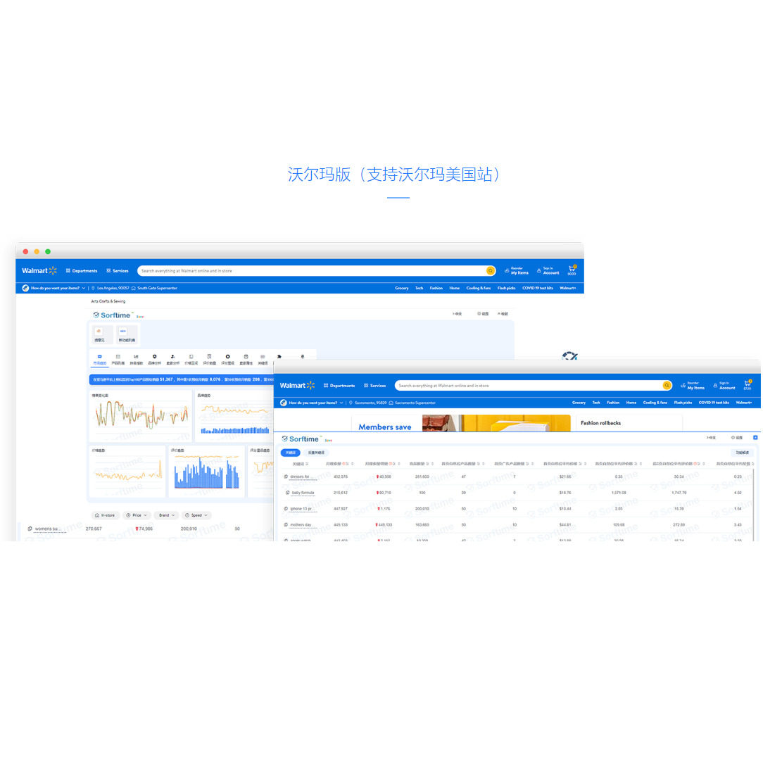 Sorftime专业版shopee虾皮亚马逊沃尔玛行业商品分析选品工具月卡,淘宝优惠券,粉丝福利购,淘宝优惠卷