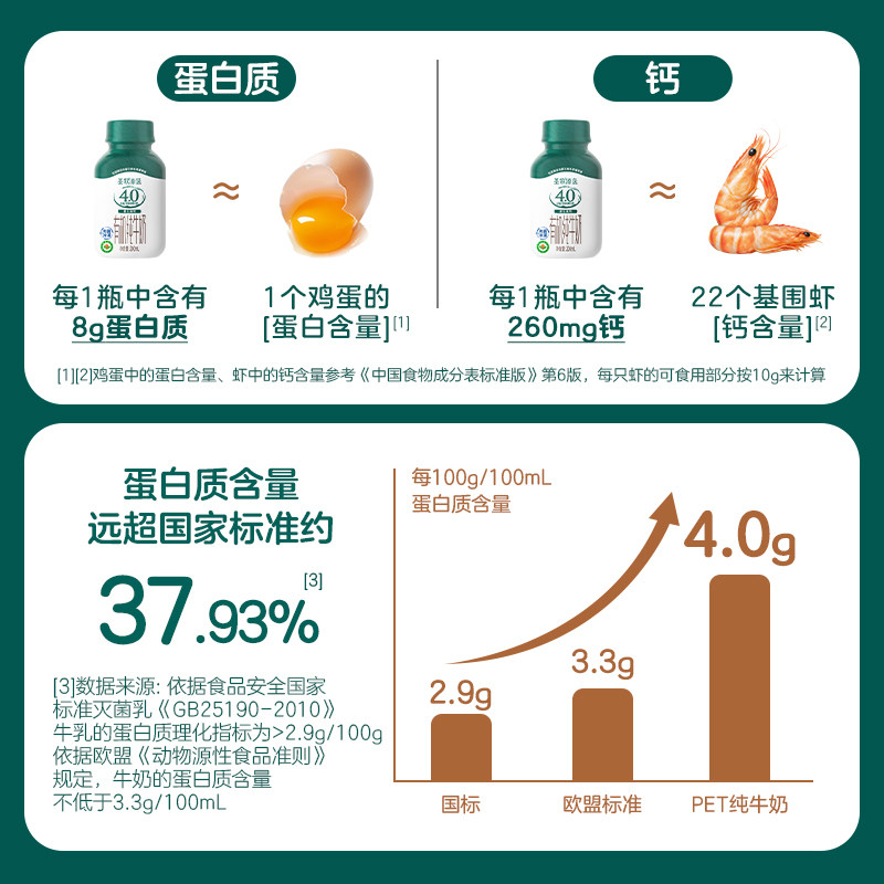 圣牧源选有机纯牛奶全脂灭菌乳PET装200mL×6瓶