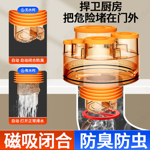 厨房下水管三通地漏净水器分流集成防臭神器水槽五通返排水道接头 - 图0
