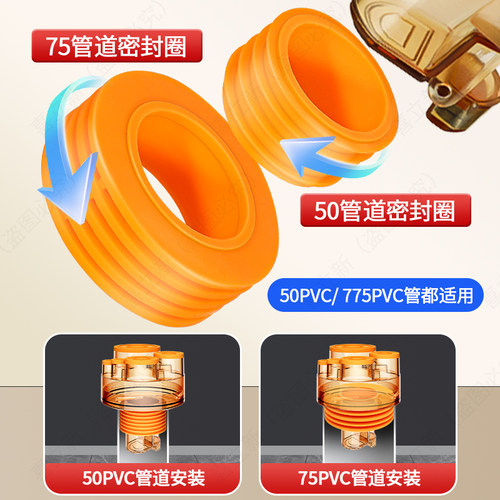 厨房下水管三通地漏净水器分流集成防臭神器水槽五通返排水道接头 - 图1