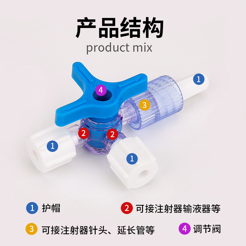 医用三通阀一次性无菌水光兑药器医美输液管注射器转换接头旋塞