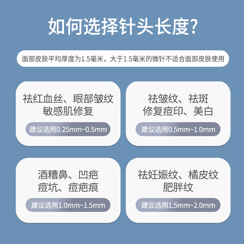 滚针械字号医用无菌滚针微针滚轮美容微针脸部痘印妊娠头皮针导入-图0