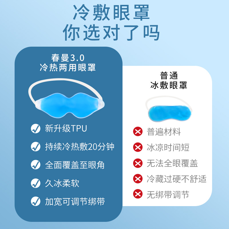 冰敷眼罩双眼皮术后眼睛冷敷眼脸部冰面罩冰袋热敷黑眼圈冰凉眼袋 - 图0