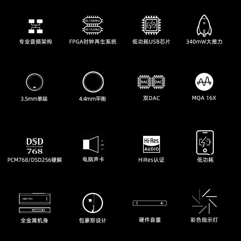 HiBy海贝FC4便携小尾巴USB解码耳放MQA平衡HiFi发烧双DAC数模转换 - 图1