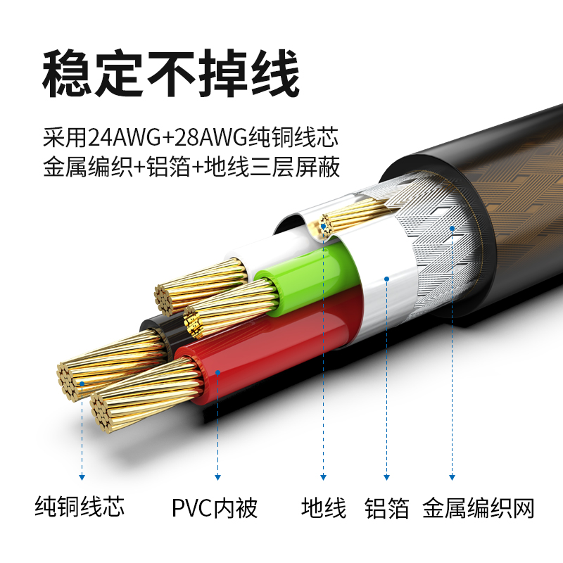 赛瑞捷 usb延长线10米信号放大器公对母鼠标键盘摄像头u盘监控打印机无线网卡接收器 15米20米30米加长数据线 - 图1