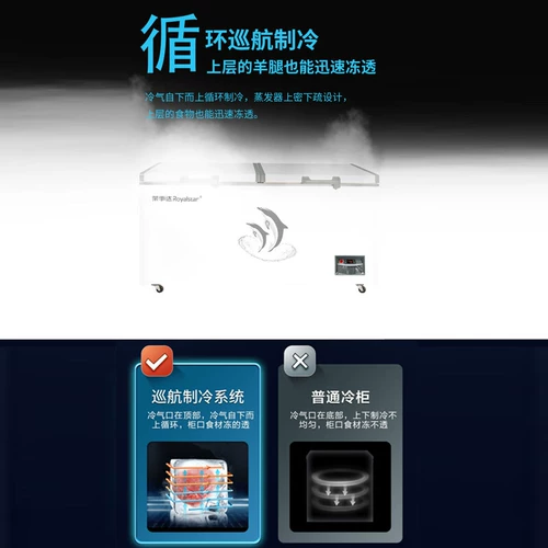 Ронгшида брокер коммерческий коммерческий