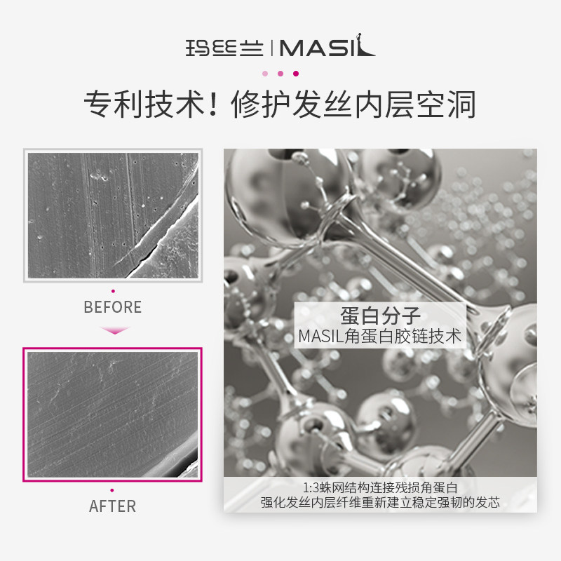 【蜜蜂惊喜社】MASIL玛丝兰蛋白矫正发膜改善发丝韩国进口jxs,淘宝优惠券,粉丝福利购,淘宝优惠卷