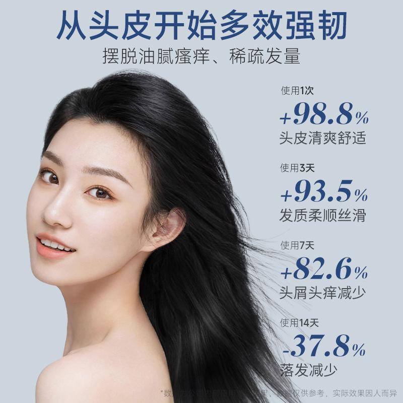 芙玥賦源芯絲柔順發膜修護改善頭發護理順滑發質滋潤洗發露營養液_芙玥旗艦店_洗護清潔劑/衛生巾/紙/香薰