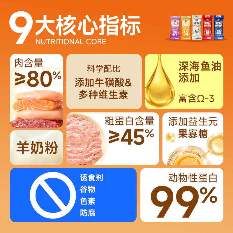 商品缩略图 4