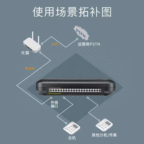 摩托罗拉程控电话交换机2进8出内部电话PBX208人工电脑值班4进16出酒店宾馆集团内线内网自录欢迎语 - 图2