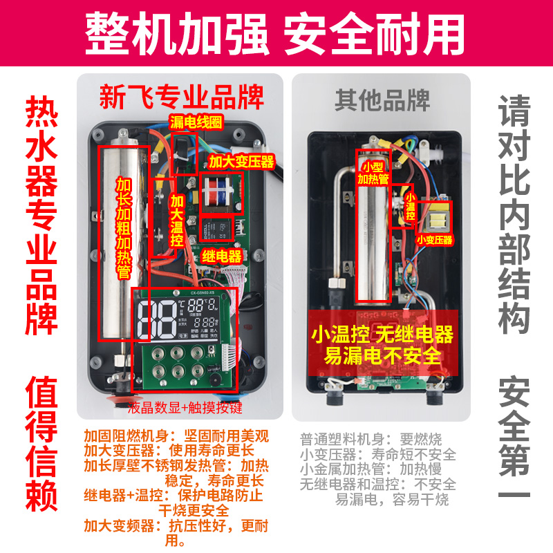 新飞恒温即热式电热水器家用洗澡淋浴小型变频速热式热水器理发店 - 图2