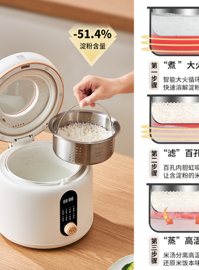 日本控糖电饭煲1-2人饭长辈专用
