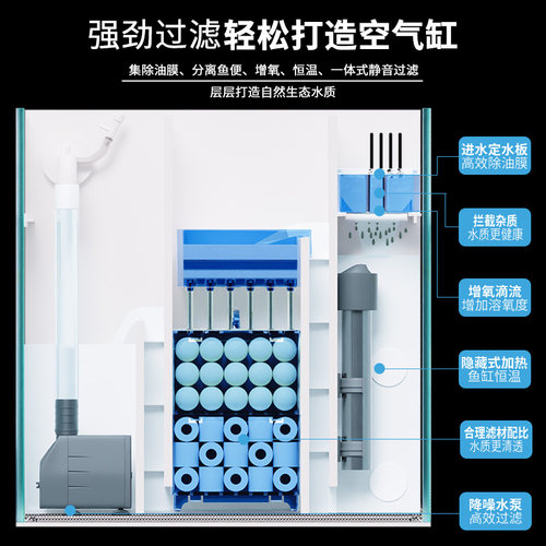 鱼缸水族箱客厅桌面创意造景生态超白玻璃家用金鱼缸中小型免换水 - 图0