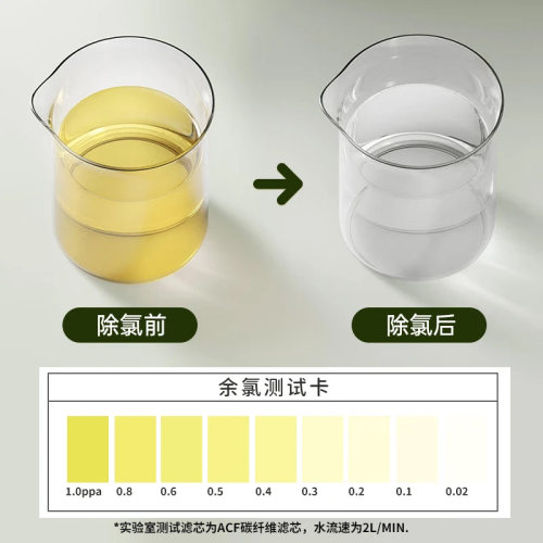 透明花洒专用替换滤芯 VC凝胶 MIX渐进式2.0滤芯 VC香味可备注 - 图2