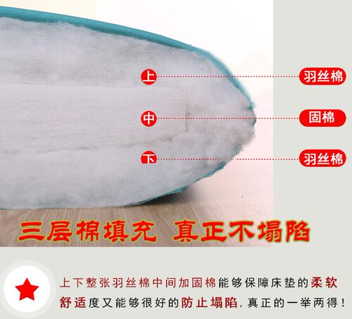 日式加厚榻榻米床垫可折叠软垫家用卧室睡垫懒人地垫子打地铺神器 - 图2