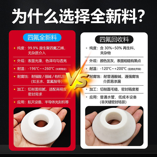 Special chemical tetrafluoro gaskets with acid and alkali resistance