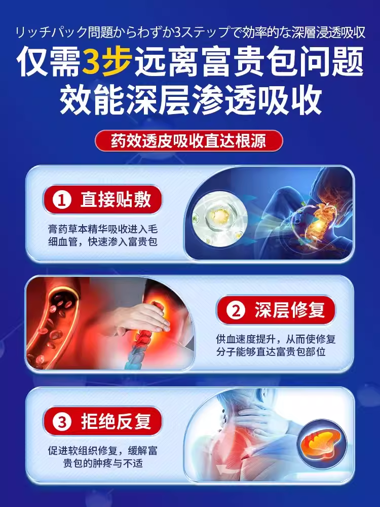 富贵包非消除贴膏正品快速疏通按摩神器驼背矫正非专用脖子鼓包贴 - 图3